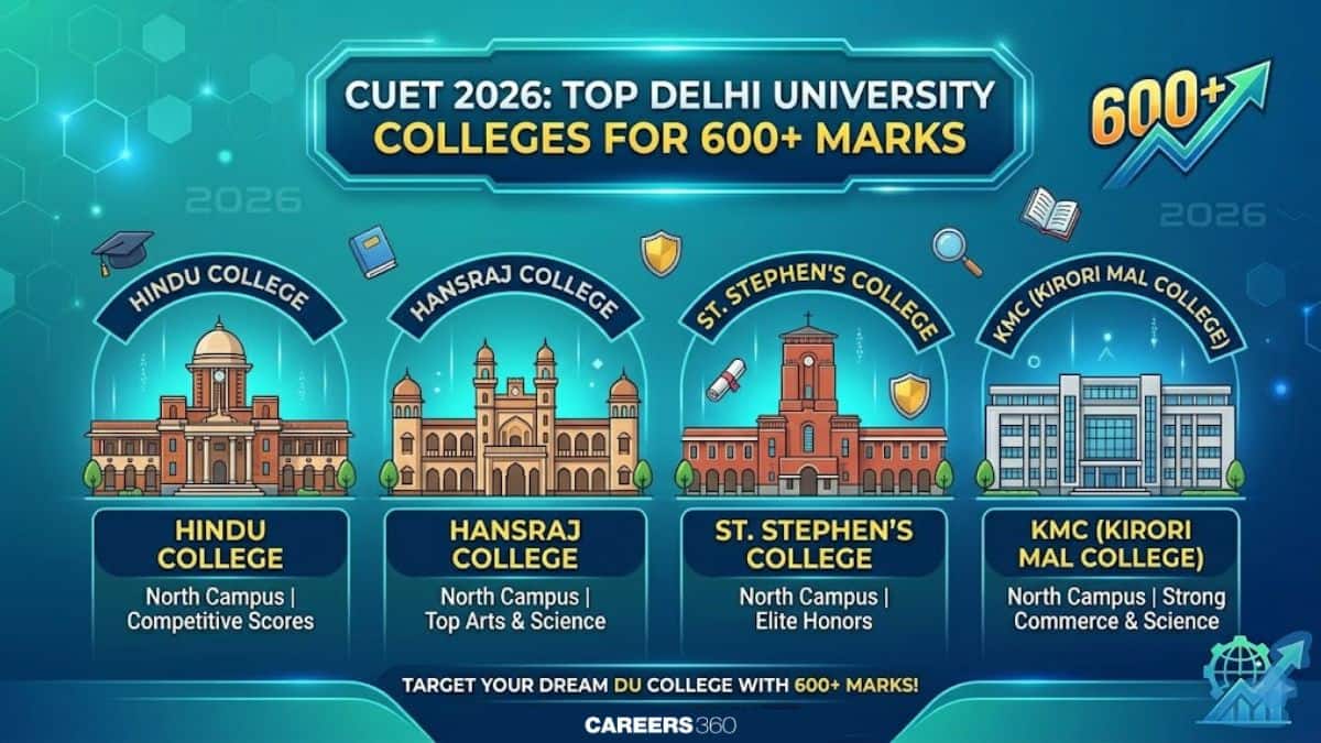 Top Colleges Accepting 600+ Marks in CUET 2026: Best Universities & Admission Criteria
